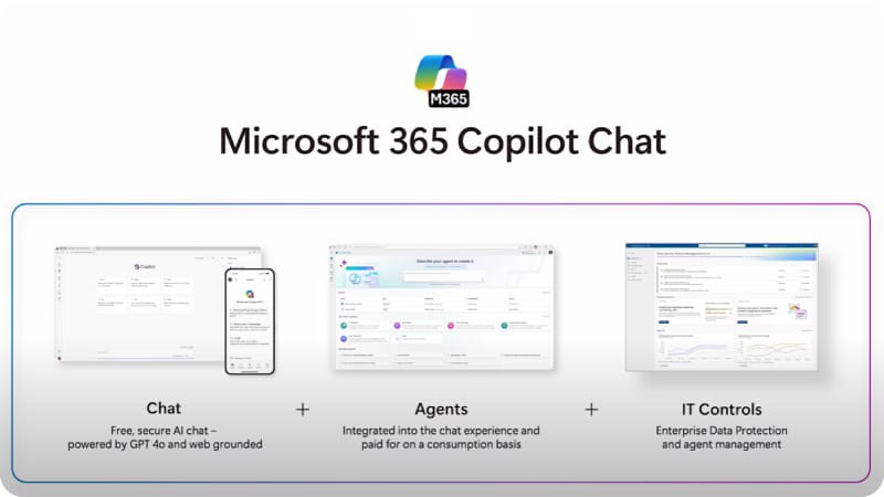 Microsoft Copilot Chat